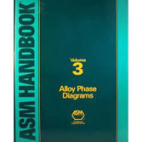 ASM HANDBOOK : Alloy Phase Diagrams Volume 3